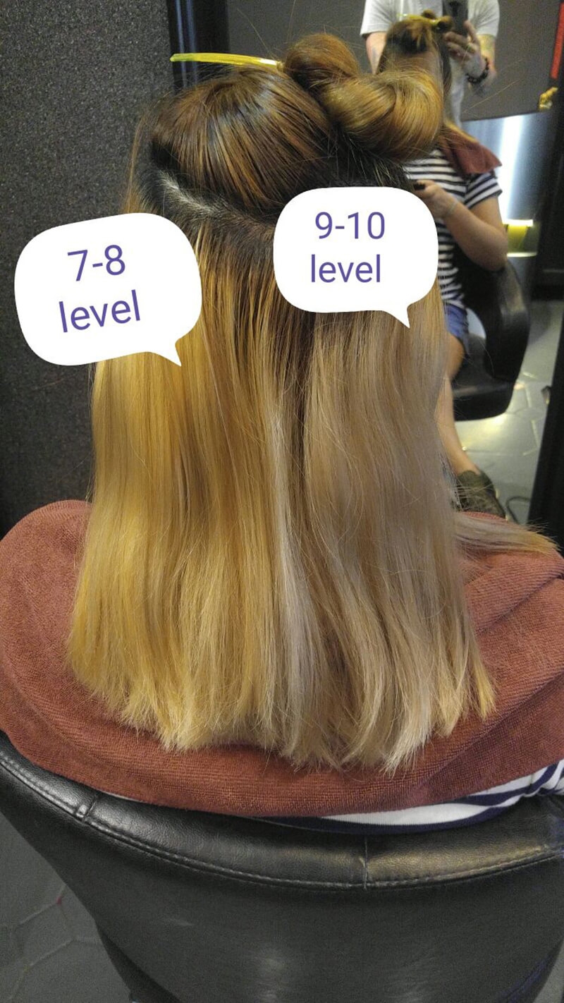 7 Toners For Level 8 Blonde Hair Ugly Duckling