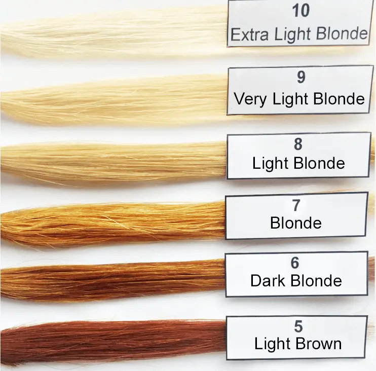 How to Bleach Hair The 13 Steps to Blonde Success With Pictures